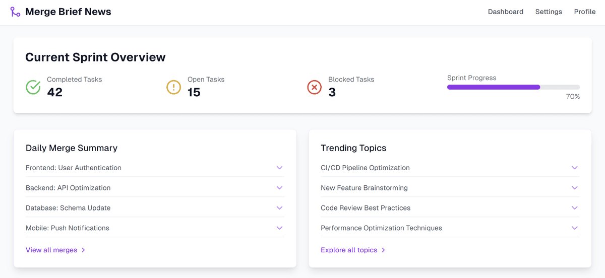 Merge Brief Dashboard Preview