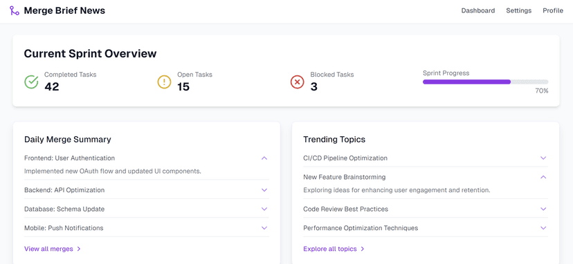 Daily/Weekly Merge Summaries